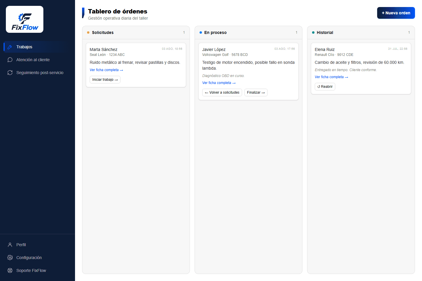 Tablero de órdenes de FixFlow, con columnas de Solicitudes, En proceso e Historial